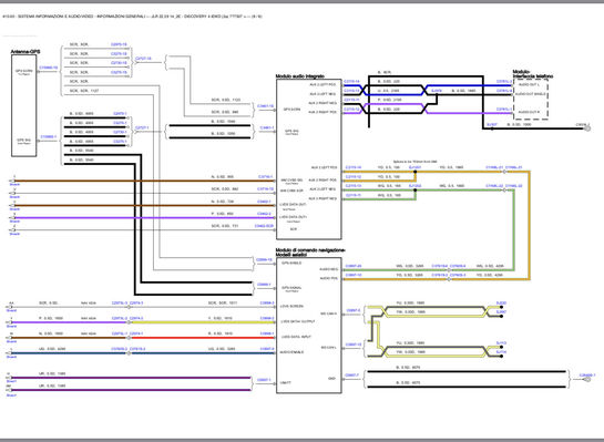 DISCO3.CO.UK - View topic - Discovery 4 wiring diagram 2012 on