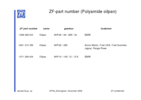 ZF_Transmission_Plastic_Oil_Pan_Polyamide_part_numbers.png